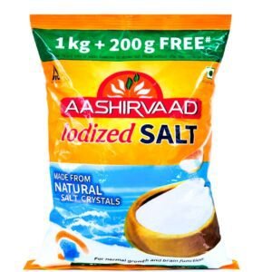 salt-%e0%b4%89%e0%b4%aa%e0%b5%8d%e0%b4%aa%e0%b5%8d