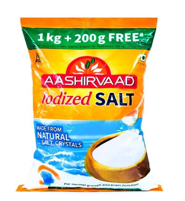 Salt (ഉപ്പ്)